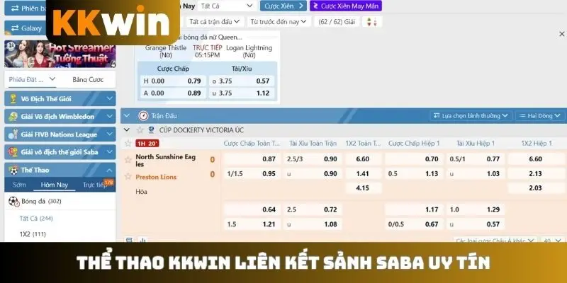 Thể thao KKWIN liên kết sảnh Saba uy tín
